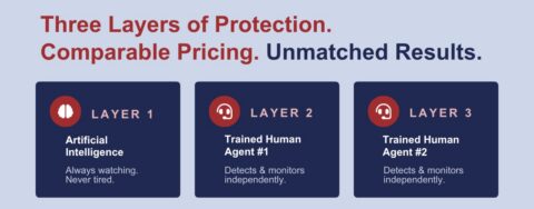 Jatagan uses 3 layers of protection in its detection design. No single point of failure.