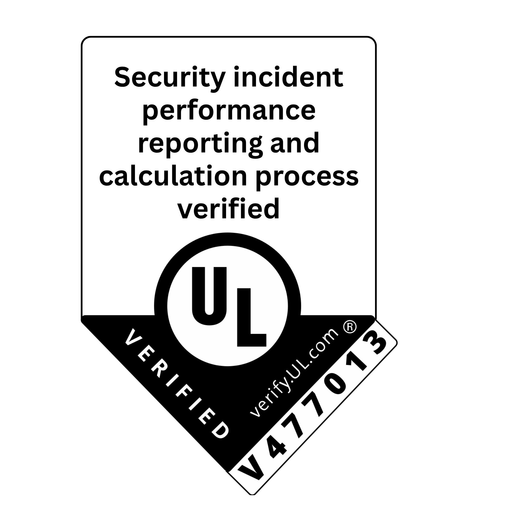 Jatagan's UL verification for Security Incident Performance Reporting and Calculation Process