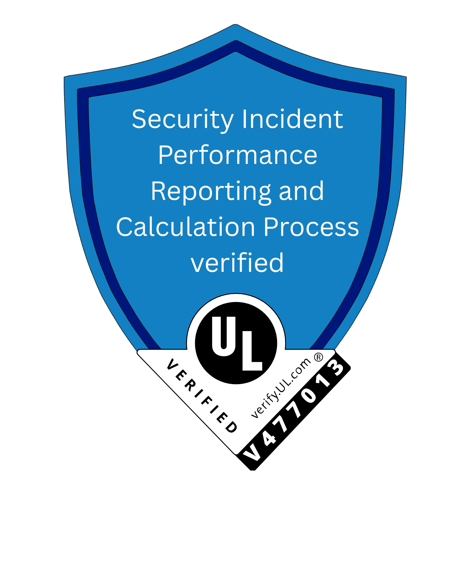 UL Mark w Badge Jatagan's UL verification for Security Incident Performance Reporting and Calculation Process